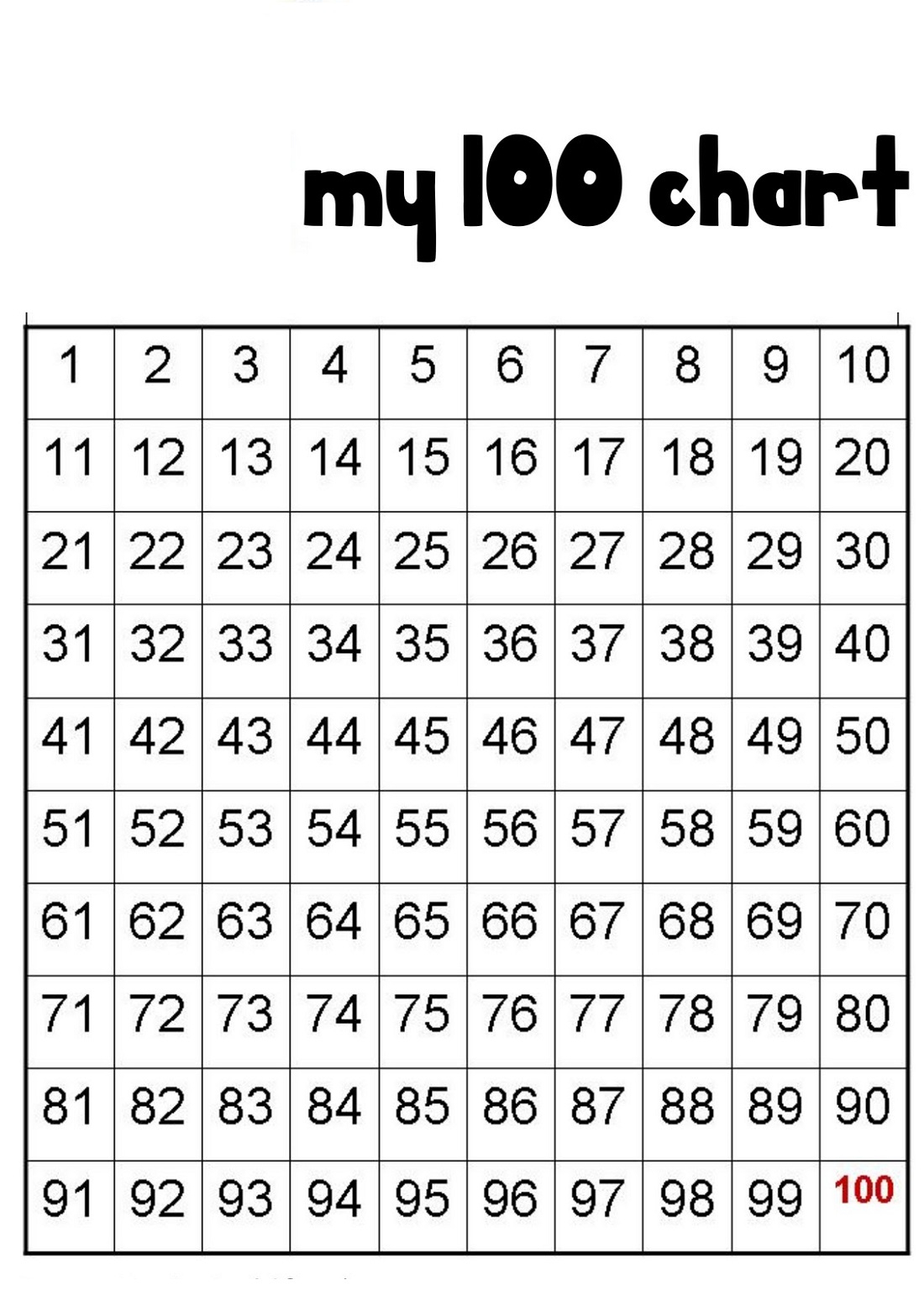1 100 Number Chart Printable 101 Printable