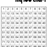 1 100 Number Chart Printable Kiddo Shelter 100 Chart