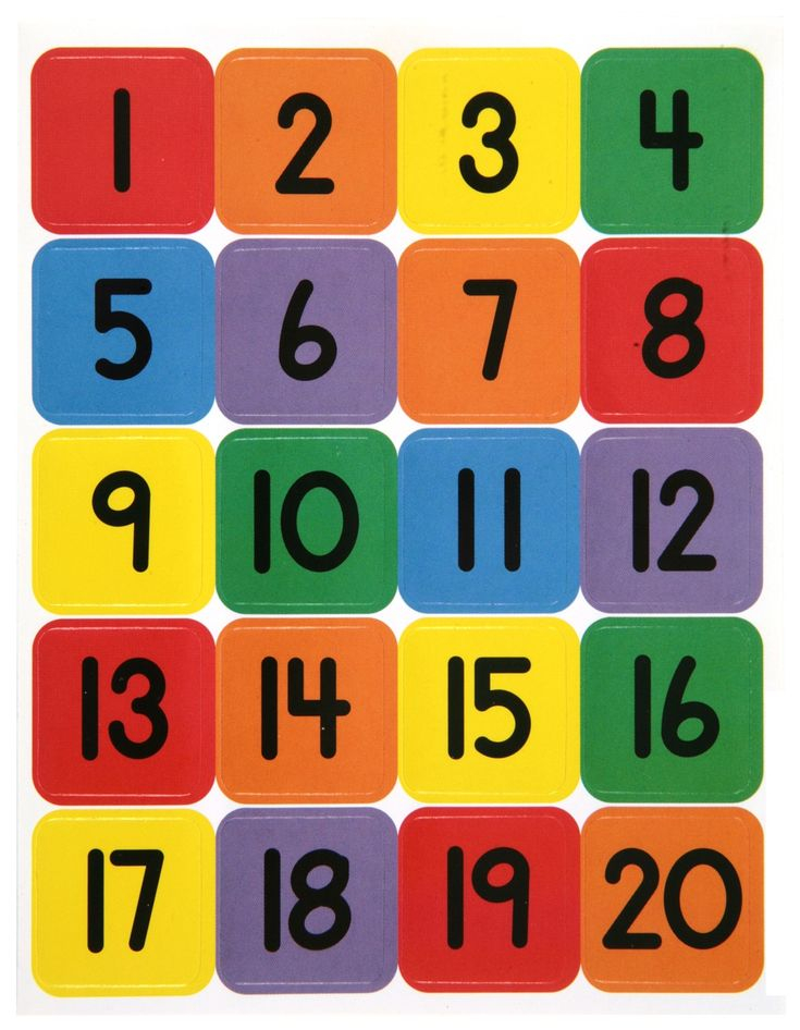 1 20 Number Chart For Preschool Numbers Preschool 