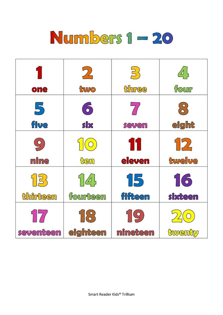 1 20 Number Chart Preschool Charts Preschool Math 