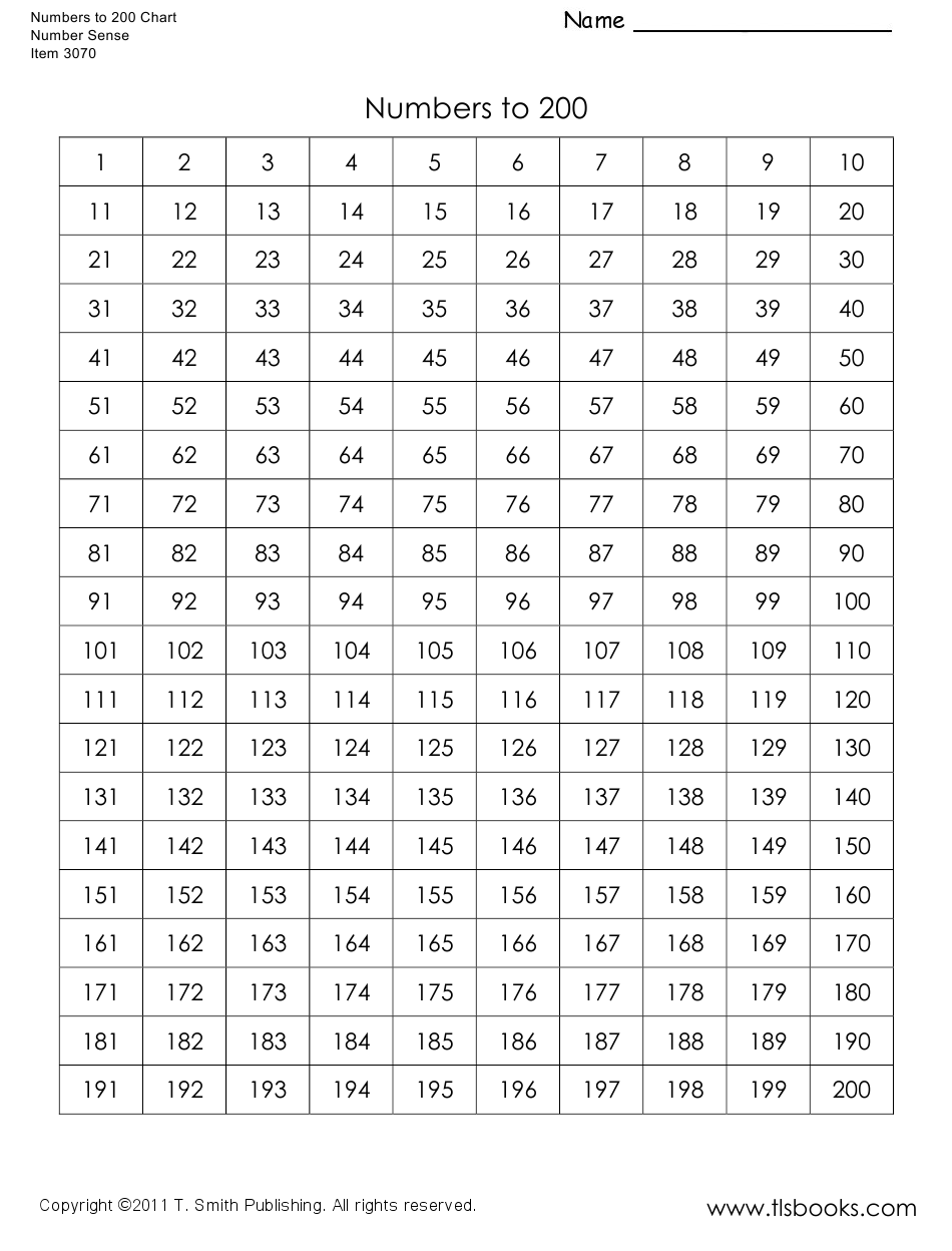 1 To 200 Number Chart Download Printable PDF Templateroller