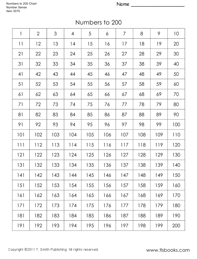 1 To 200 Number Chart Download Printable PDF Templateroller