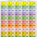 10 Best 1 100 Chart Printable Printablee
