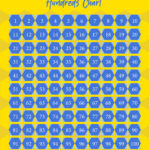 10 Best Hundreds Chart Printable Printablee