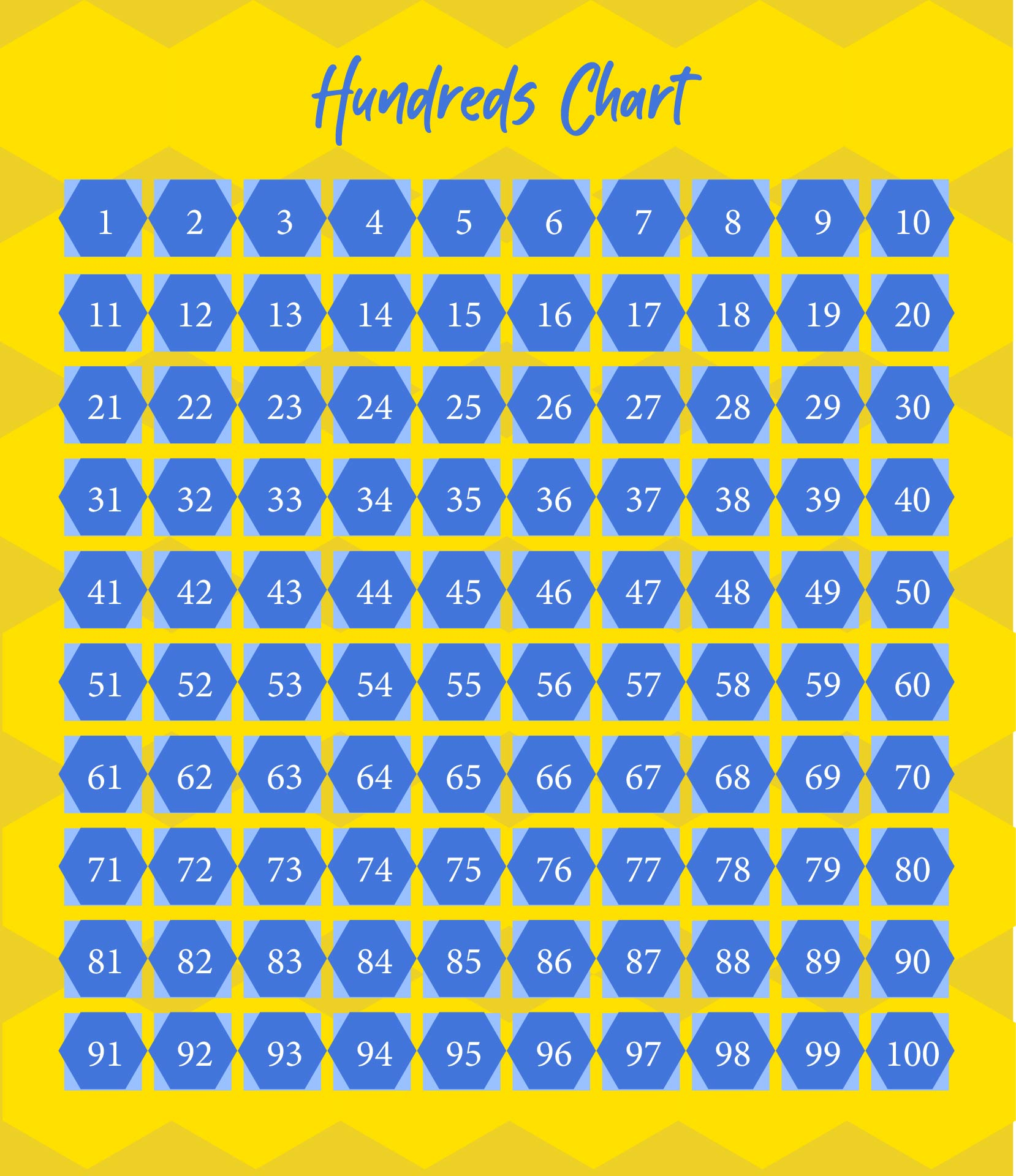 10 Best Hundreds Chart Printable Printablee