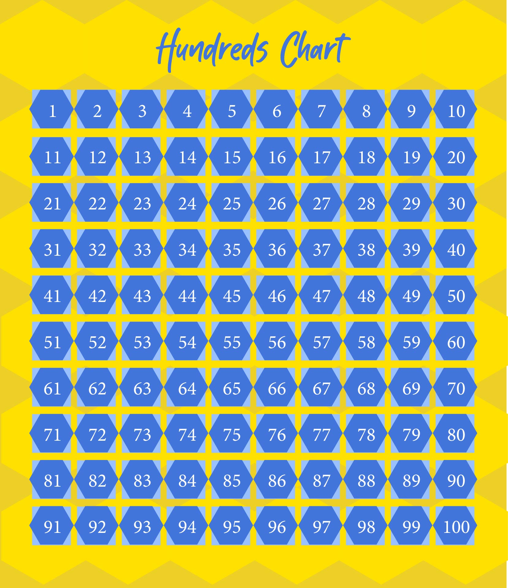 10 Best Hundreds Chart Printable Printablee 10 Best Hundreds Chart Printable Printablee
