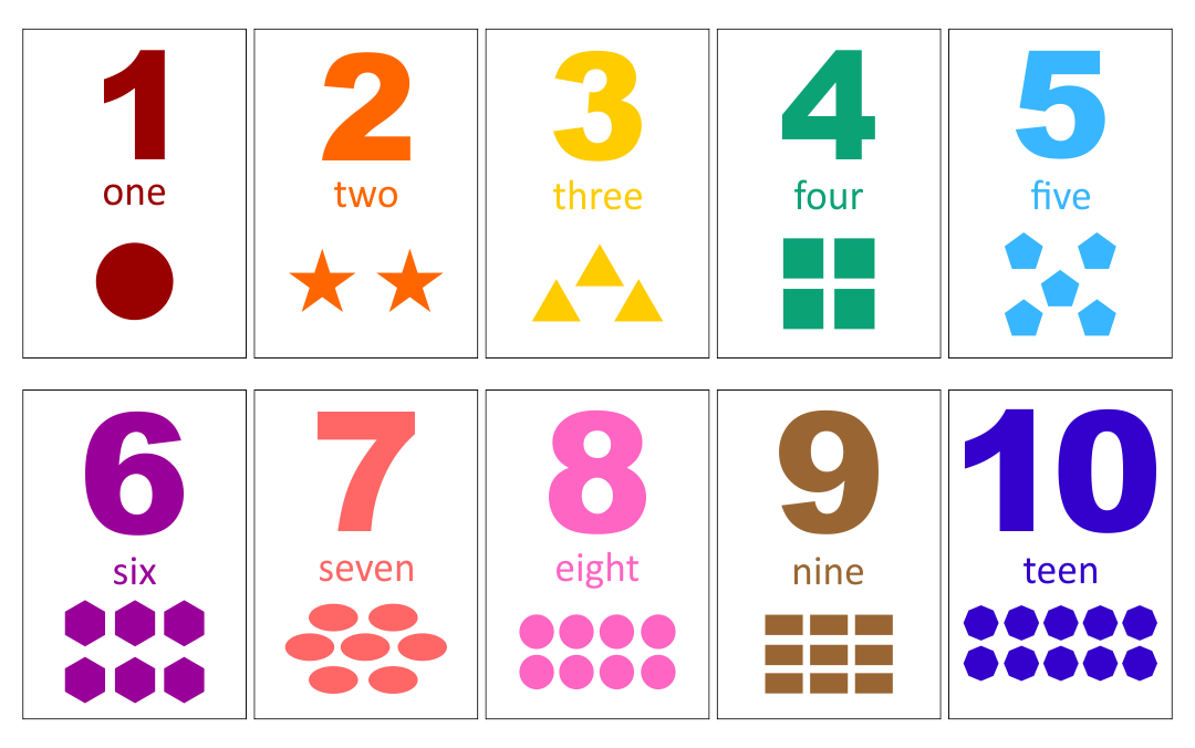10 Best Number Flashcards 1 100 Printable Printablee 10 Best Number Flashcards 1 100 Printable Printablee