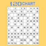 10 Best Printable Blank 120 Chart Printablee