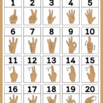 10 Best Sign Language Numbers 1 100 Chart Printables