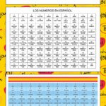 10 Best Spanish Numbers 1 100 Chart Printable Printablee