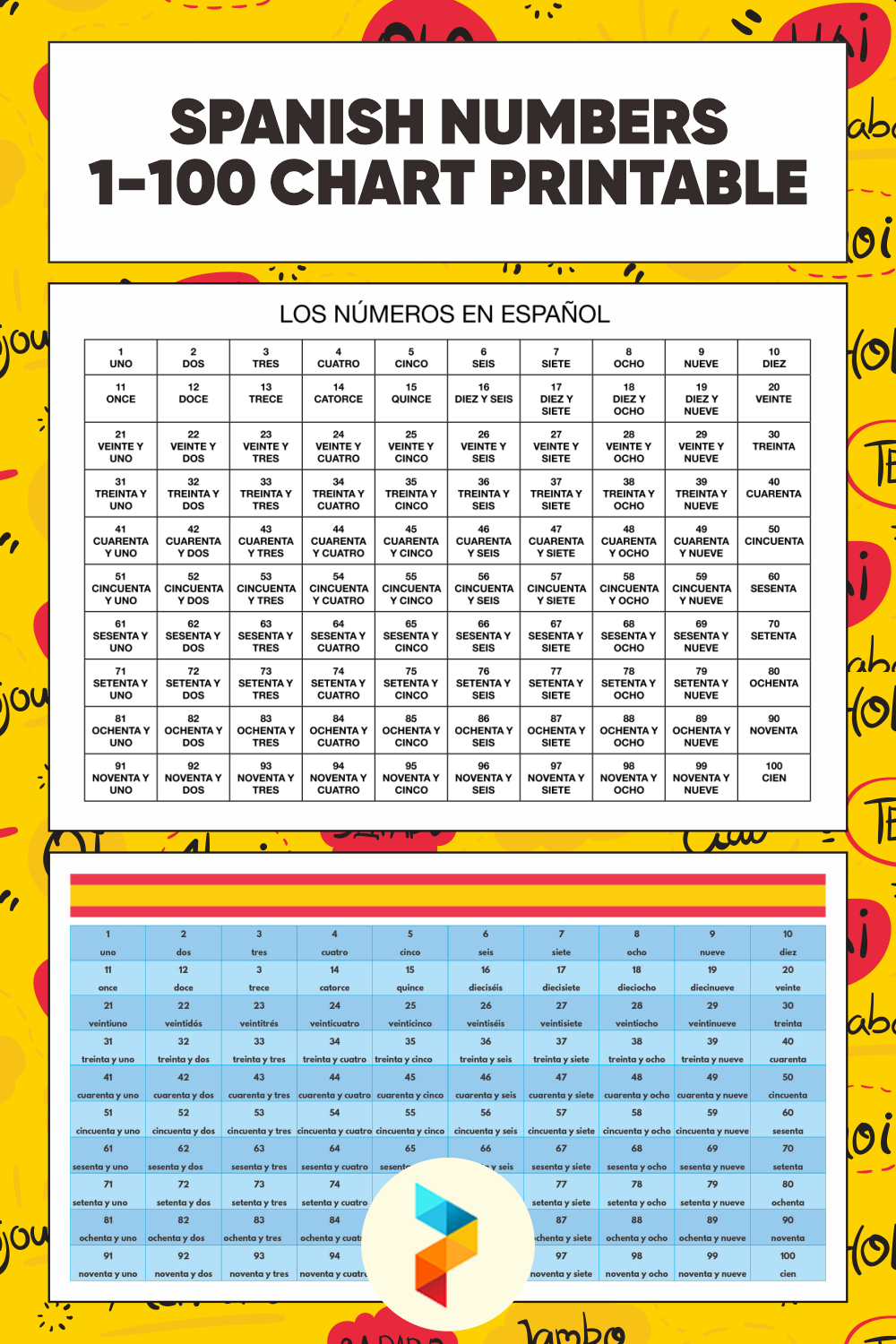 10 Best Spanish Numbers 1 100 Chart Printable Printablee 10 Best Spanish Numbers 1 100 Chart Printable Printablee
