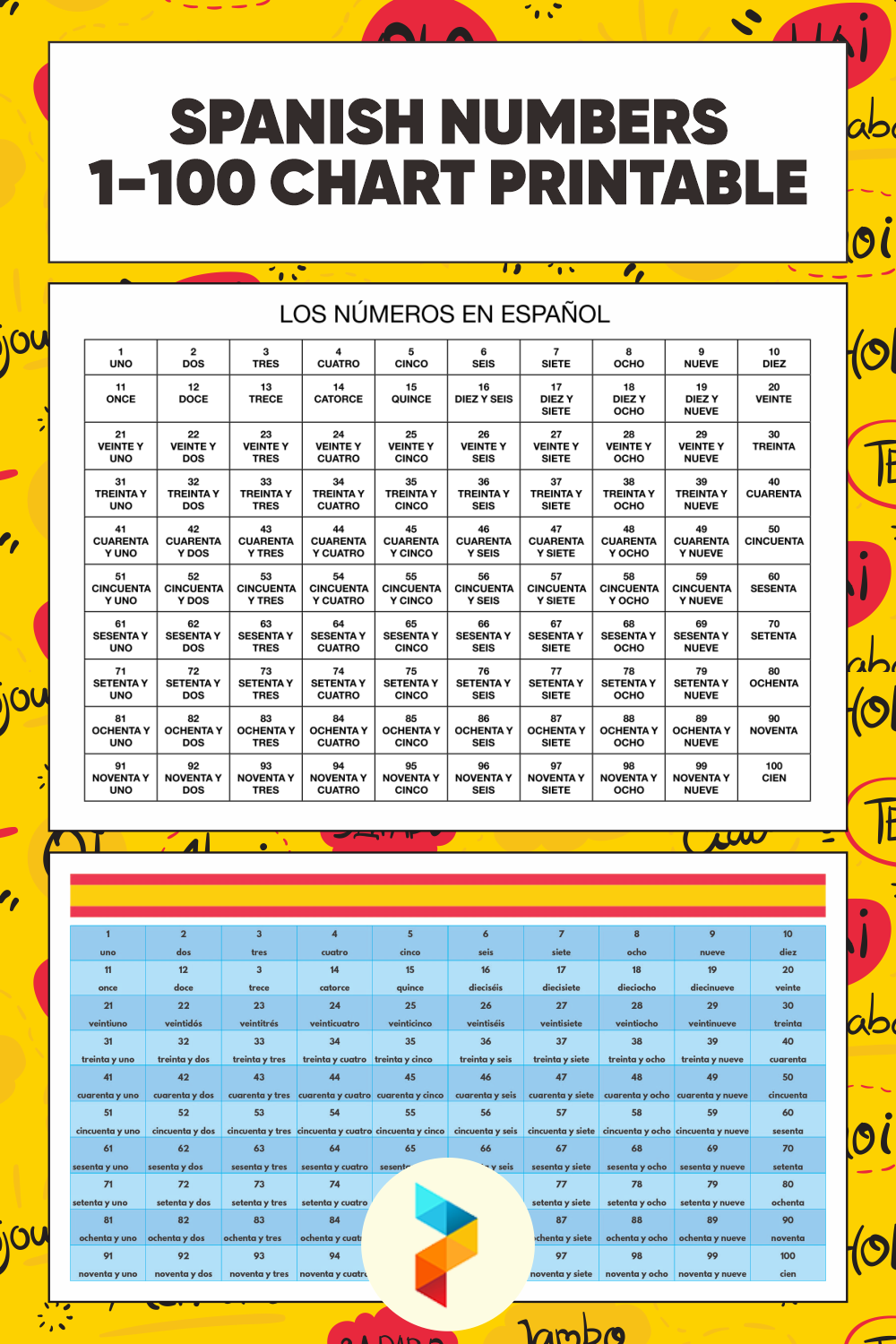 10 Best Spanish Numbers 1 100 Chart Printable Printablee