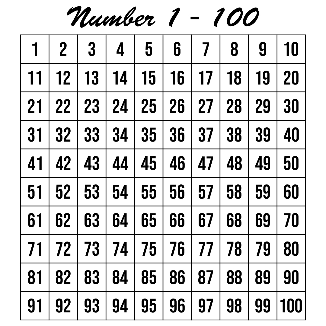 10 Best Traceable 100 Chart Printable Printablee