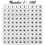 10 Best Traceable 100 Chart Printable Printablee