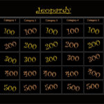 10 Sample Blank Jeopardy Templates To Download Sample