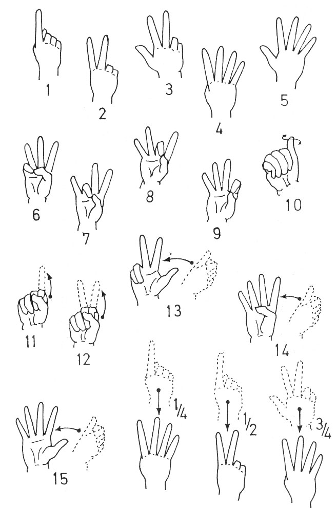 12 Best Images Of Counting Numbers To 1000 Worksheets 