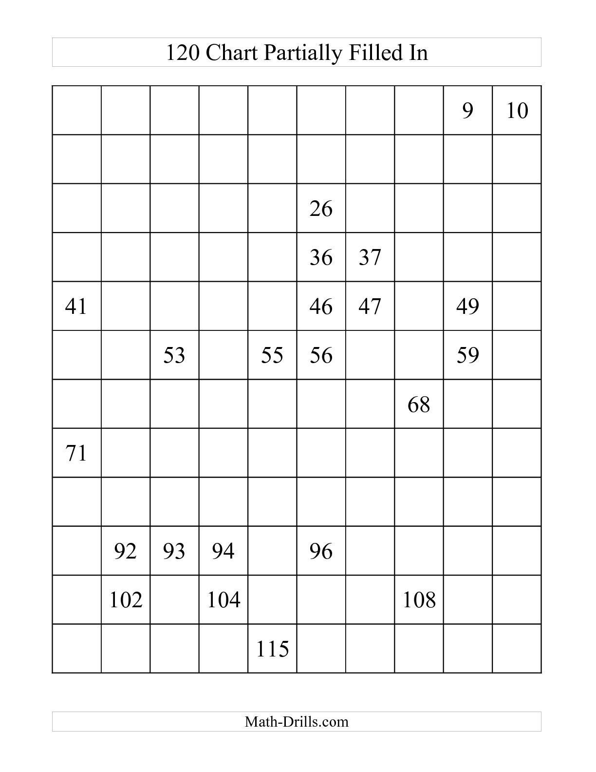 120 Chart Partially Filled A Number Sense Worksheet 