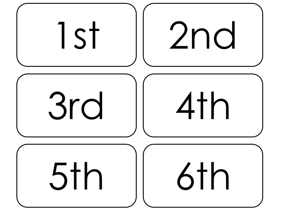 20 Ordinal Number Flashcards Preschool Thru Third Grade