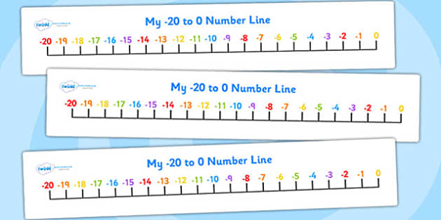  20 To 0 Number Line negative 