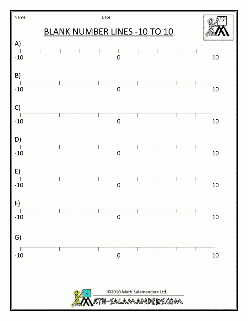 3Rd Grade Math Ordering Numbers From 10 To 10 Positive 