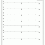 3Rd Grade Math Ordering Numbers From 10 To 10 Positive