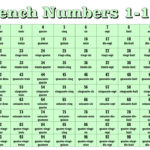 5 Best Printable Number Searches 1 100 Printablee