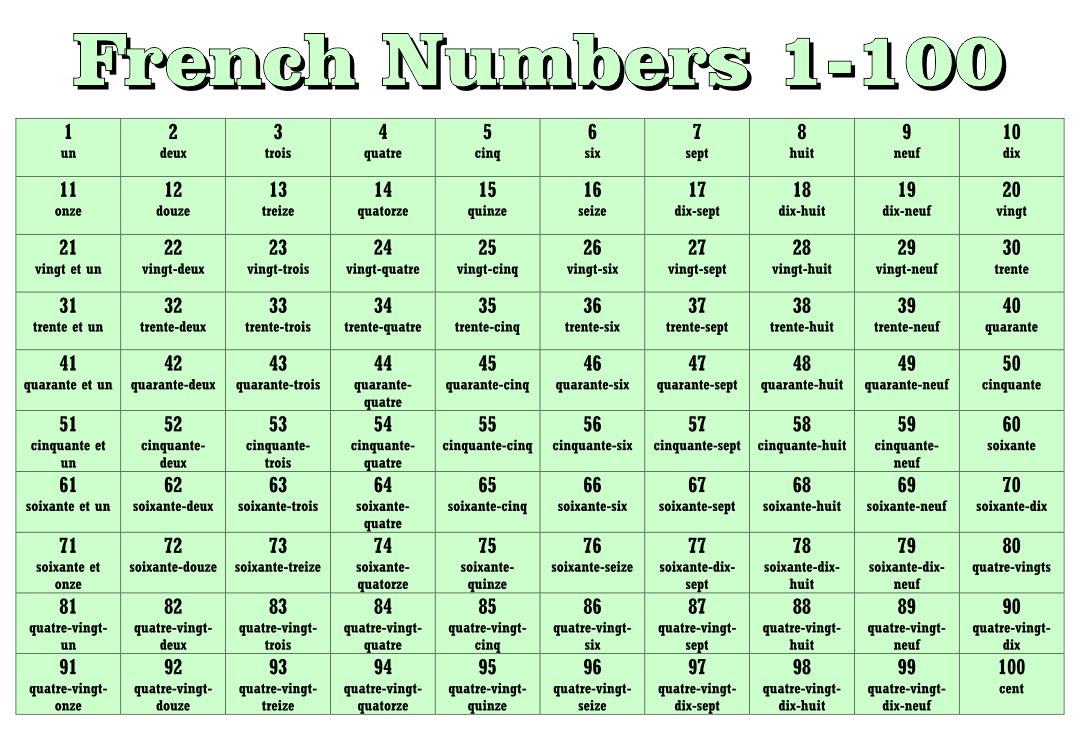 5 Best Printable Number Searches 1 100 Printablee