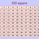 6 Best Printable Hundred Square Printablee