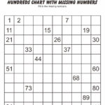 7 Best Missing Number Charts Printable Printablee