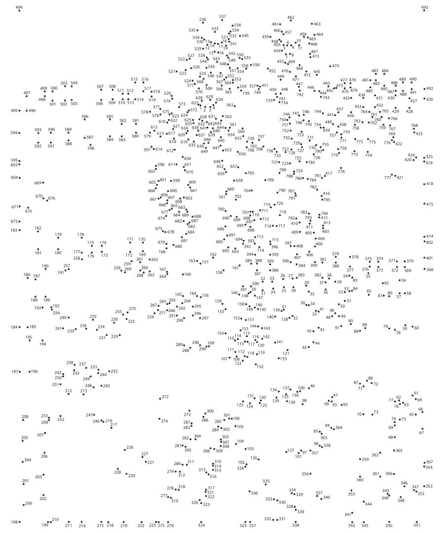 8 Best Connect The Dots 1 1000 Printable Printablee 8 Best Connect The Dots 1 1000 Printable Printablee