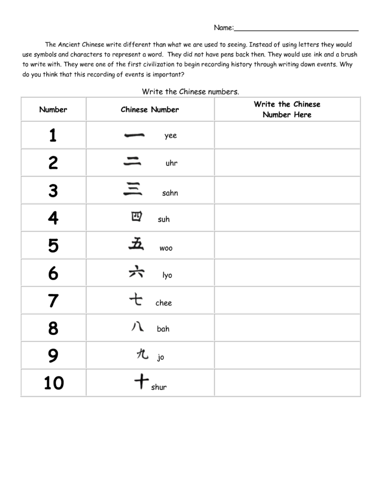 8 Best Images Of Chinese Practice Worksheets Blank