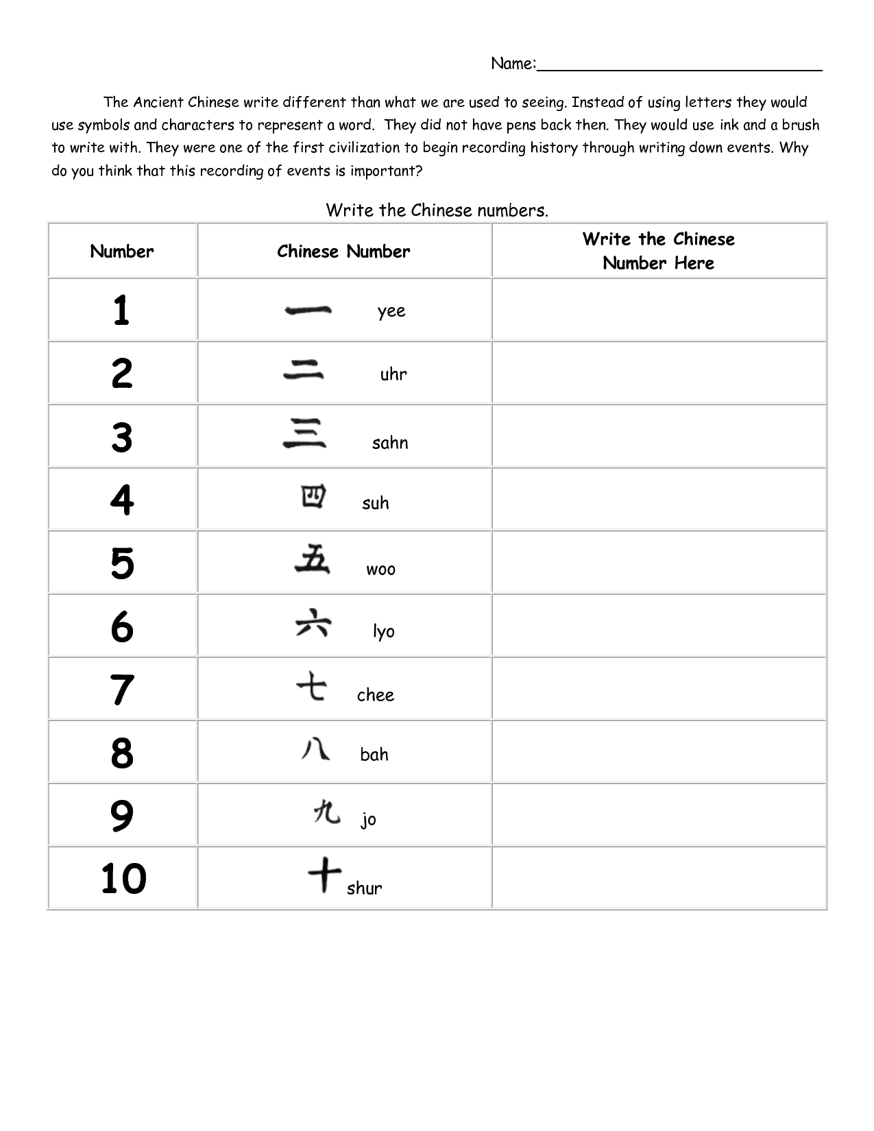 8 Best Images Of Chinese Practice Worksheets Blank 8 Best Images Of Chinese Practice Worksheets Blank