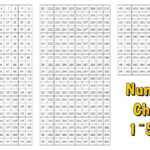 8 Best Printable Number Grid To 500 Printablee