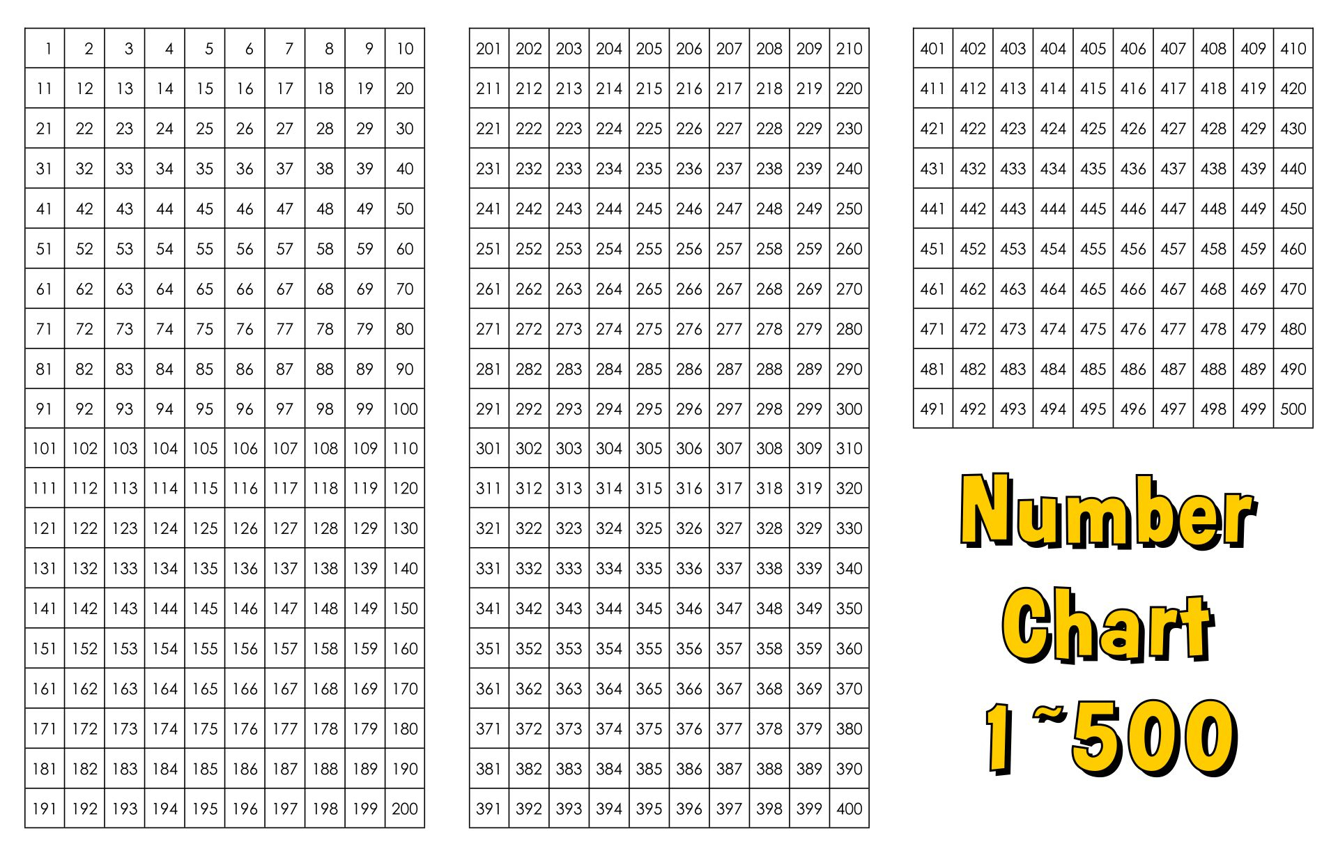 8 Best Printable Number Grid To 500 Printablee