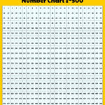 8 Best Printable Number Grid To 500 Printablee