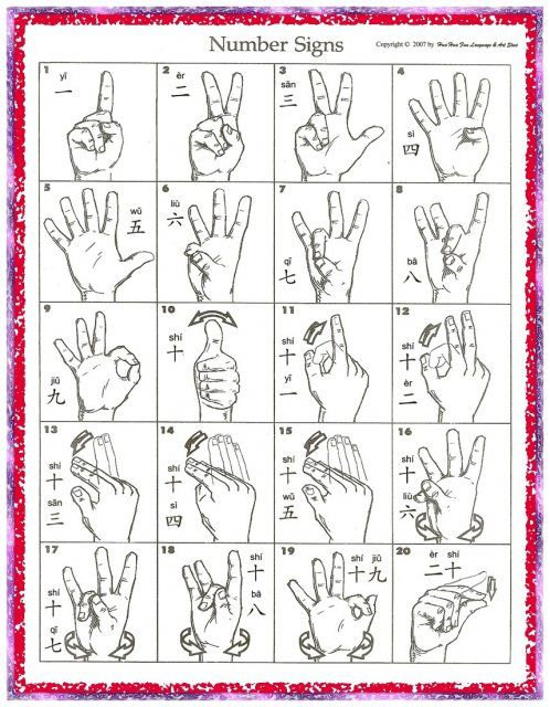 Asl Printables For Lessons Numbers American Sign 