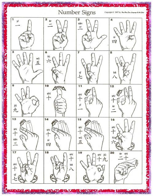 Asl Printables For Lessons Numbers American Sign Asl Printables For Lessons Numbers American Sign