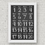 Chalkboard Numbers 1 20 Poster Printable Up To 2 X Etsy