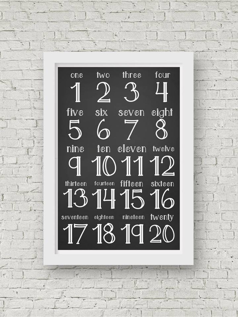 Chalkboard Numbers 1 20 Poster Printable Up To 2 X Etsy