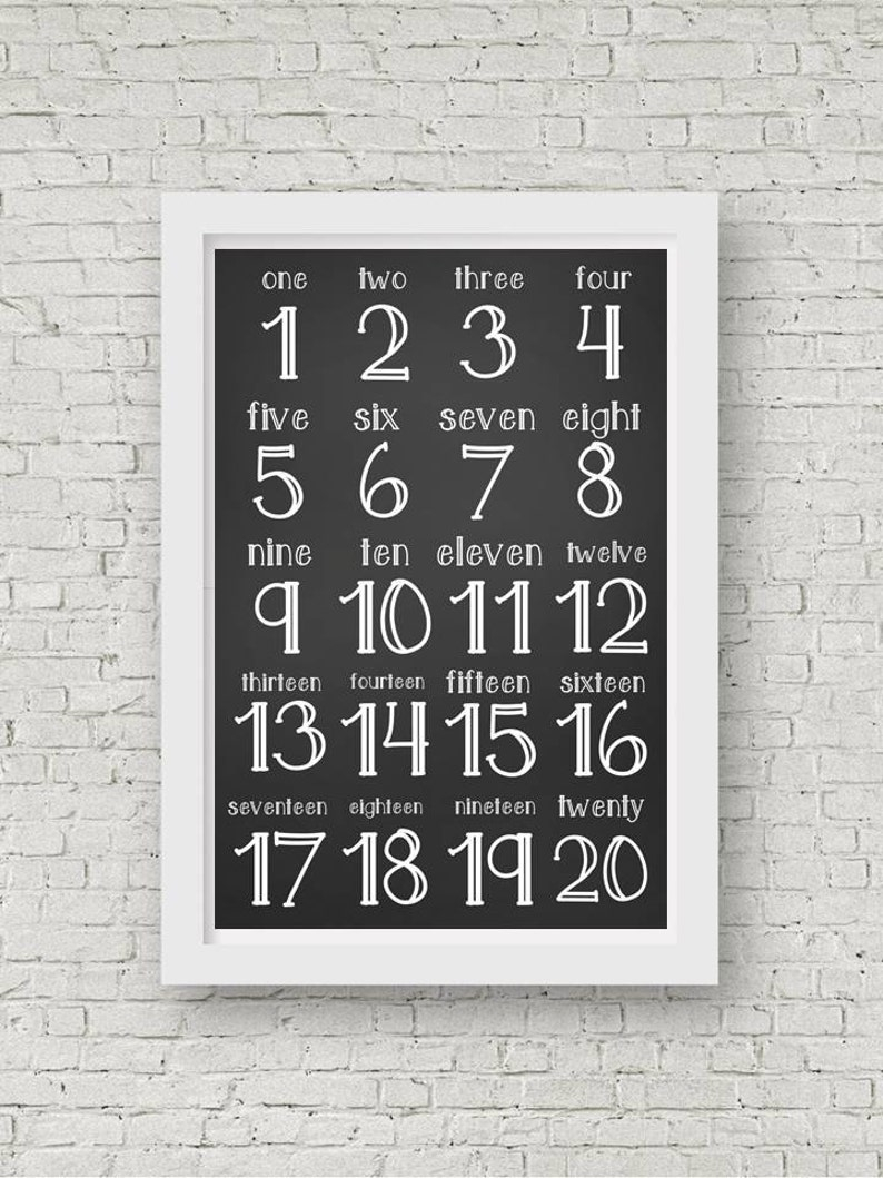 Chalkboard Numbers 1 20 Poster Printable Up To 2 X Etsy Chalkboard Numbers 1 20 Poster Printable Up To 2 X Etsy