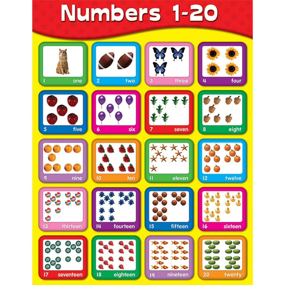 Chartlets Numbers 1 20 CD 114060 Carson Dellosa Chartlets Numbers 1 20 CD 114060 Carson Dellosa