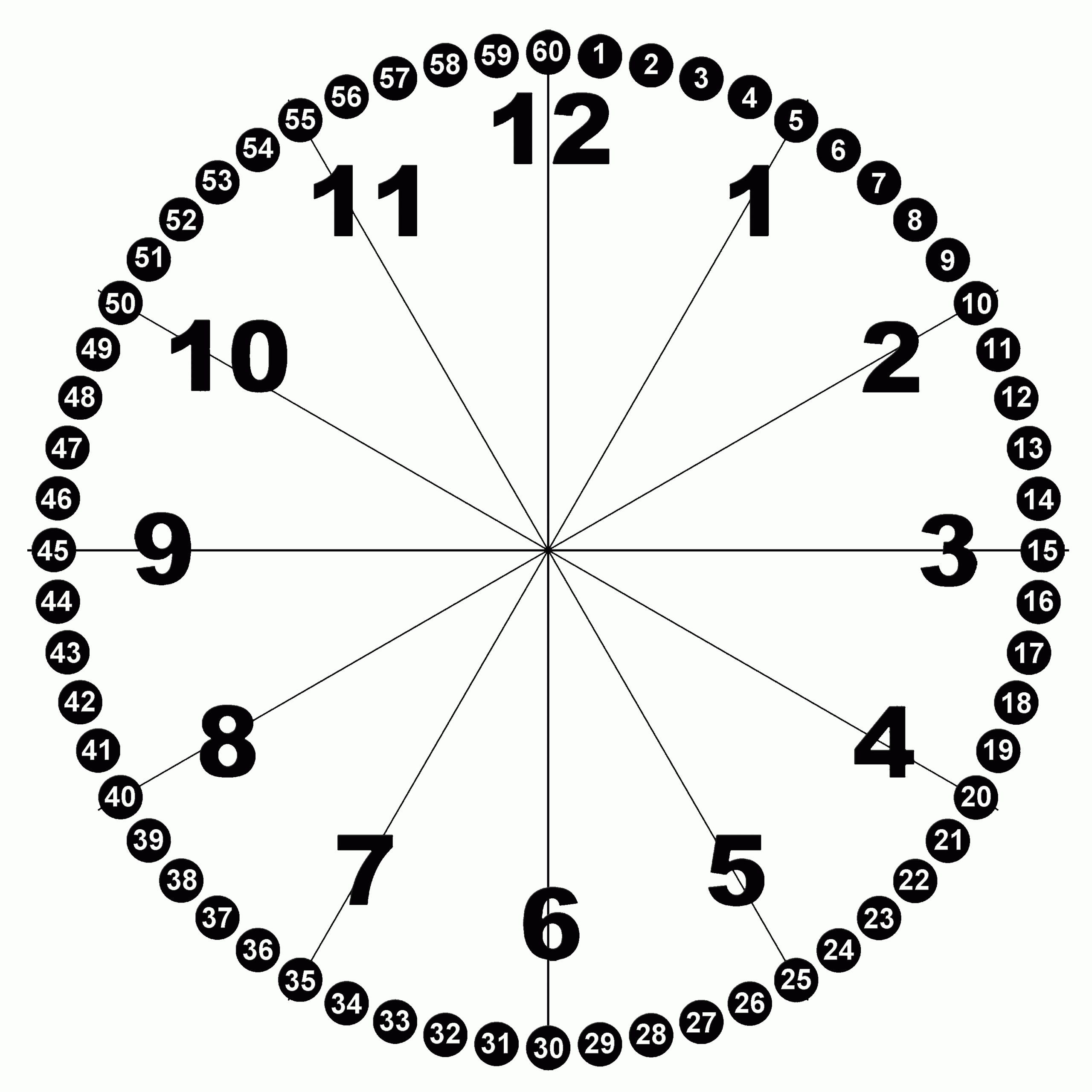 Clock Numbers Template ClipArt Best