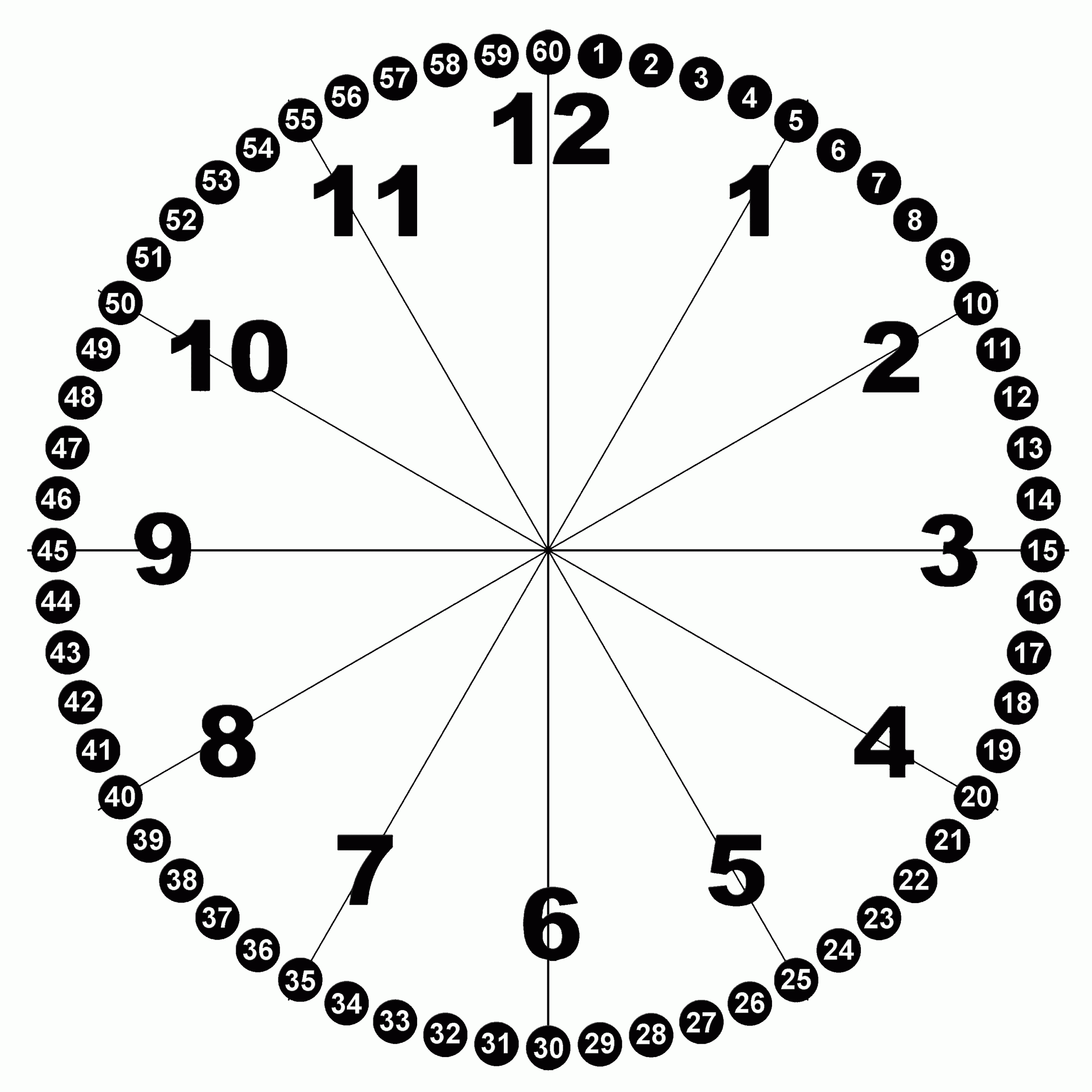 Clock Numbers Template ClipArt Best Clock Numbers Template ClipArt Best