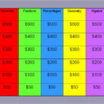 FREE 9 Sample Blank Jeopardy Templates In PDF PPT