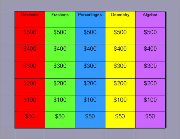 FREE 9 Sample Blank Jeopardy Templates In PDF PPT