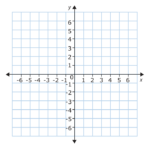 Free Blank Printable Graph Paper With Numbers In PDF