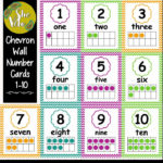 FREE Chevron Wall Number Signs 1 10 Displaying Ten Fame