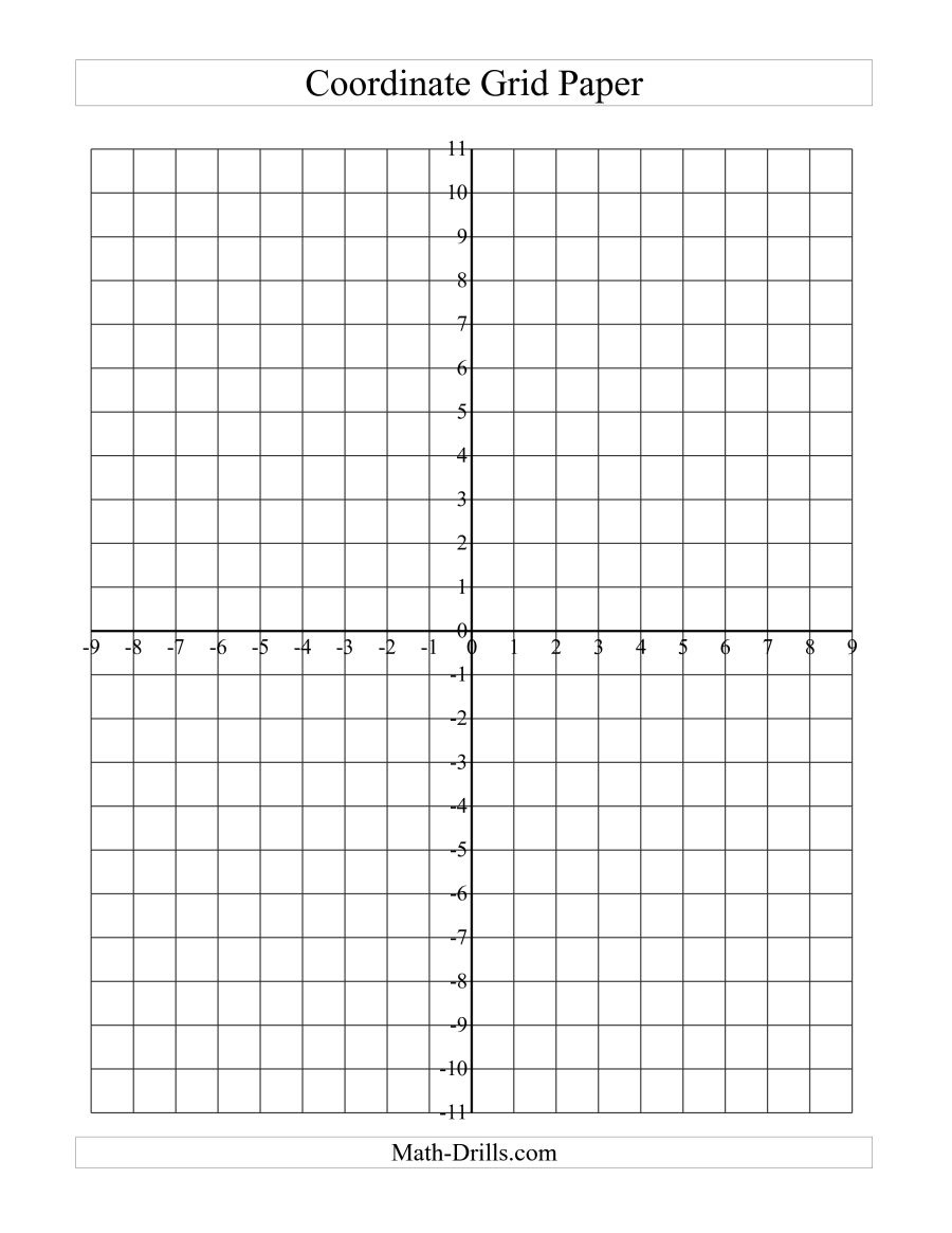 Free Printable Coordinate Plane Pictures Free Printable Free Printable Coordinate Plane Pictures Free Printable