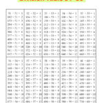 Free Printable Division Table 1 60 Division Chart 1 60