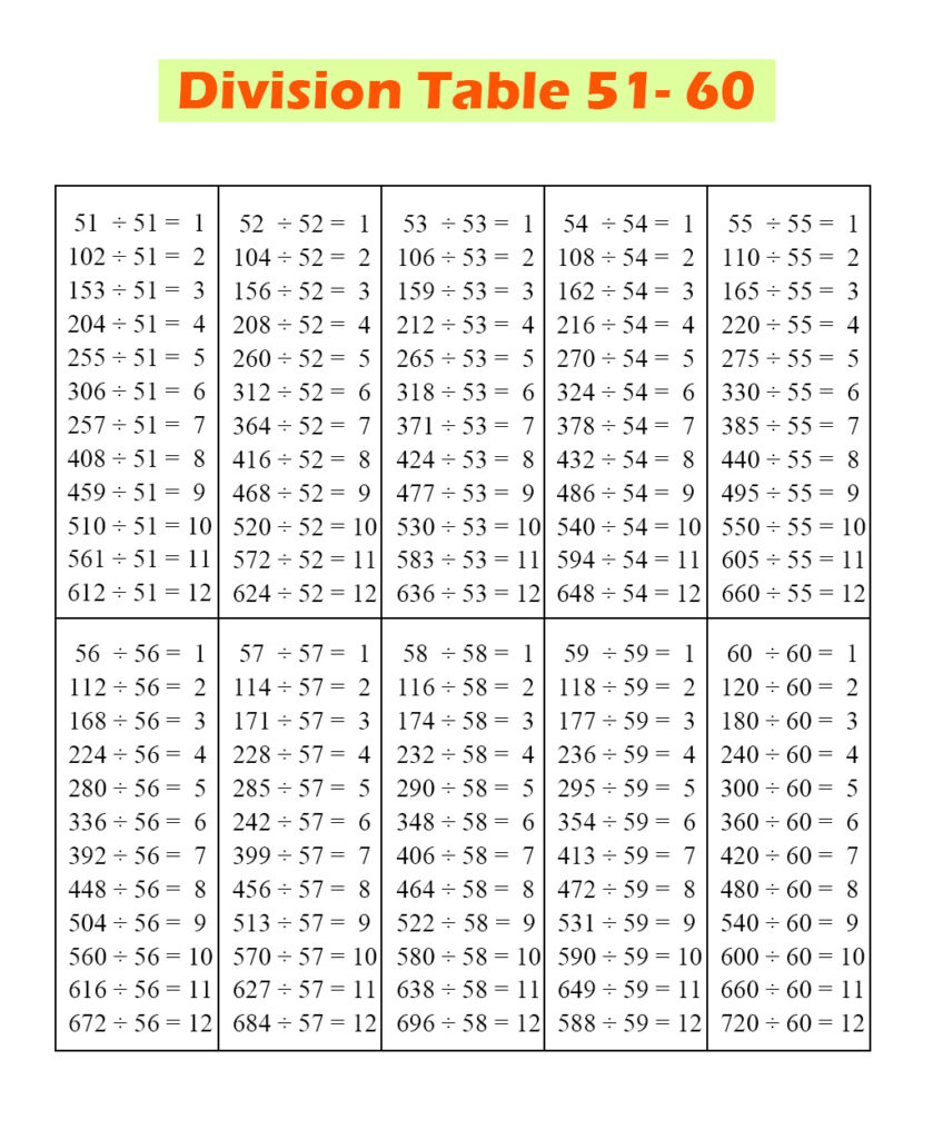 Free Printable Division Table 1 60 Division Chart 1 60 